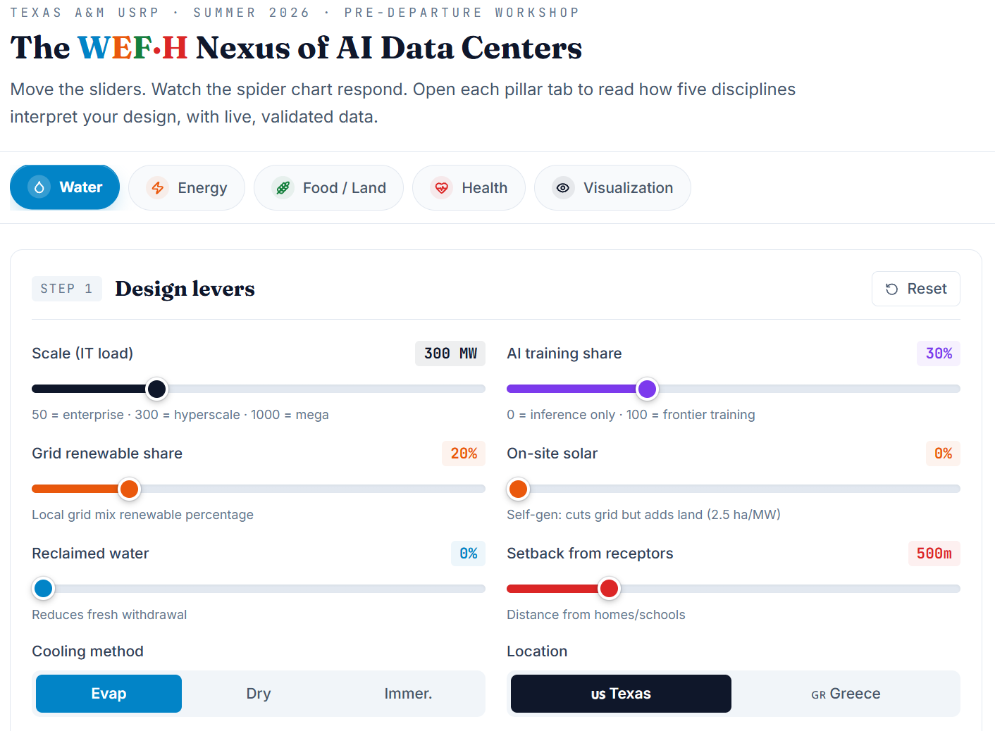 WEF·H Nexus of AI Data Centers interface preview